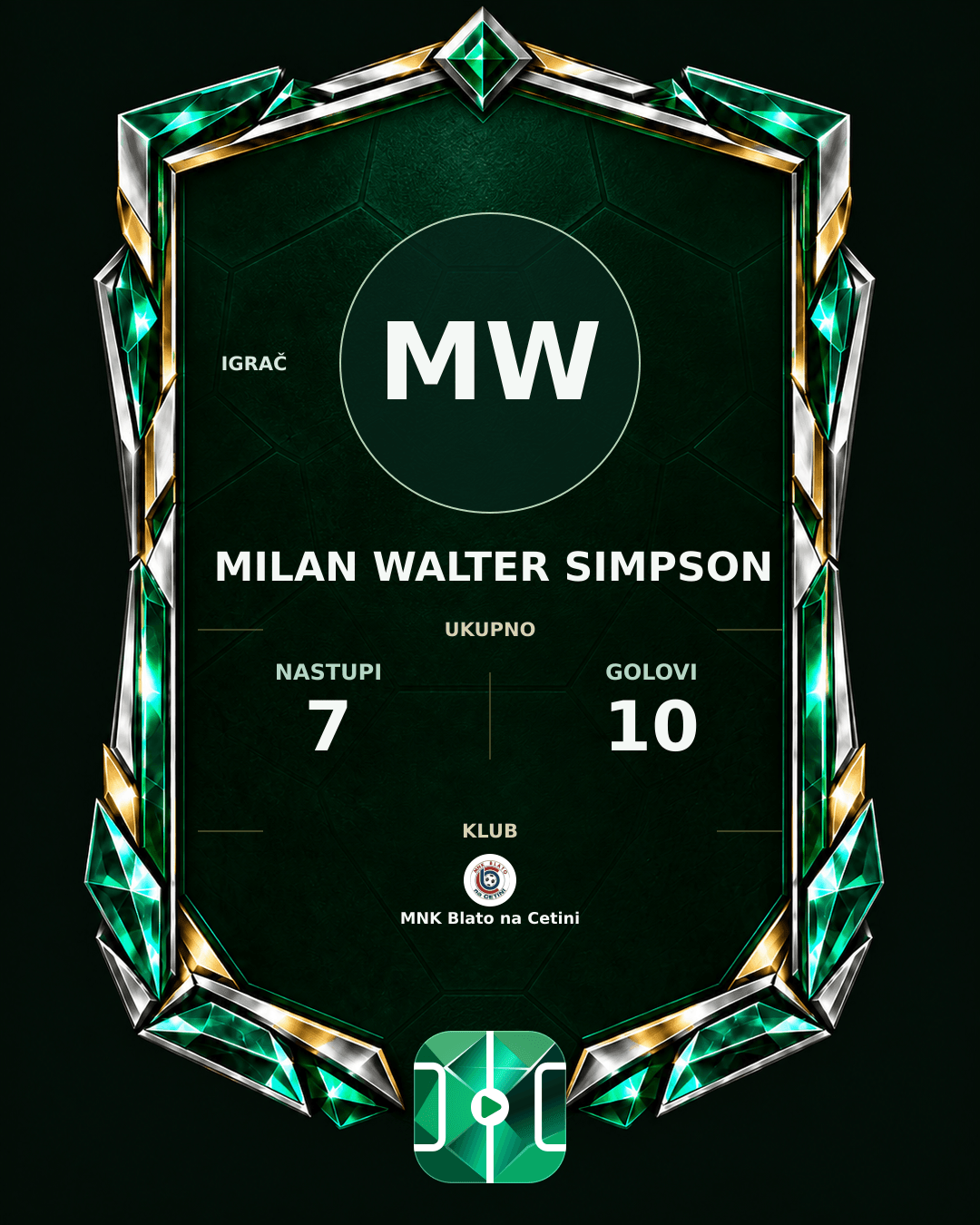 PLAYGRND grafika profila Milan Walter Simpson