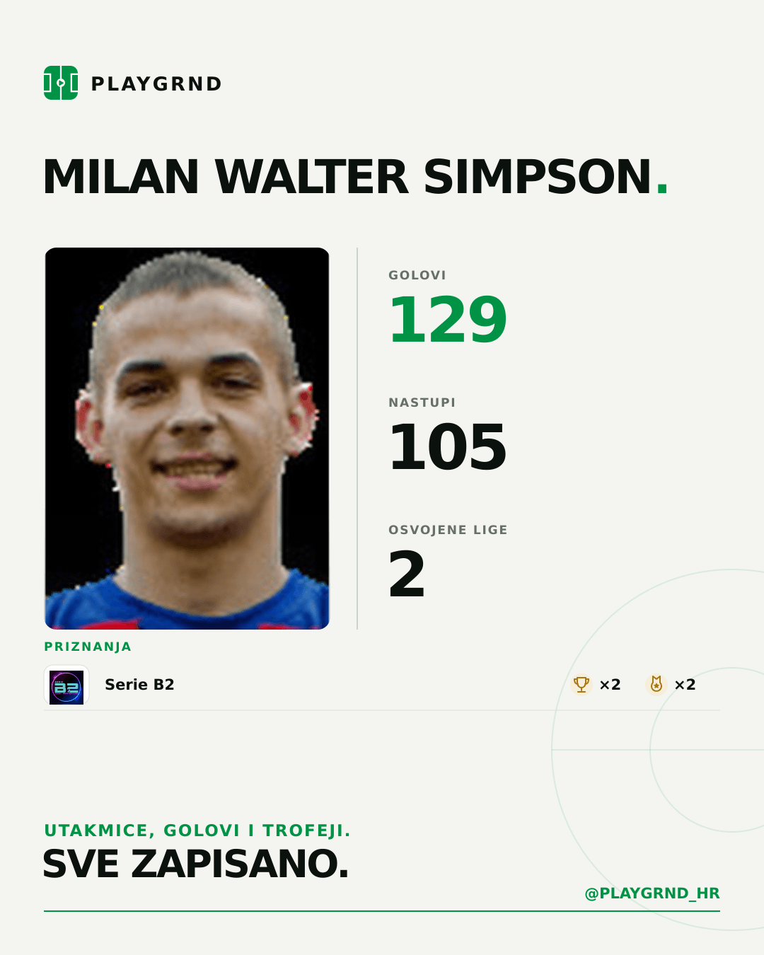 PLAYGRND grafika profila Milan Walter Simpson