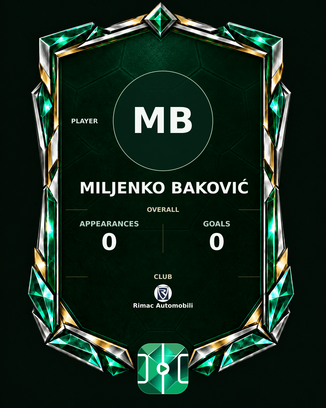 Miljenko Baković's PLAYGRND profile graphic