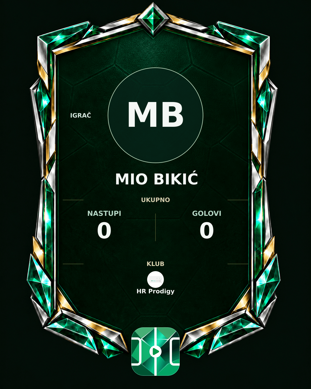 PLAYGRND grafika profila Mio Bikić