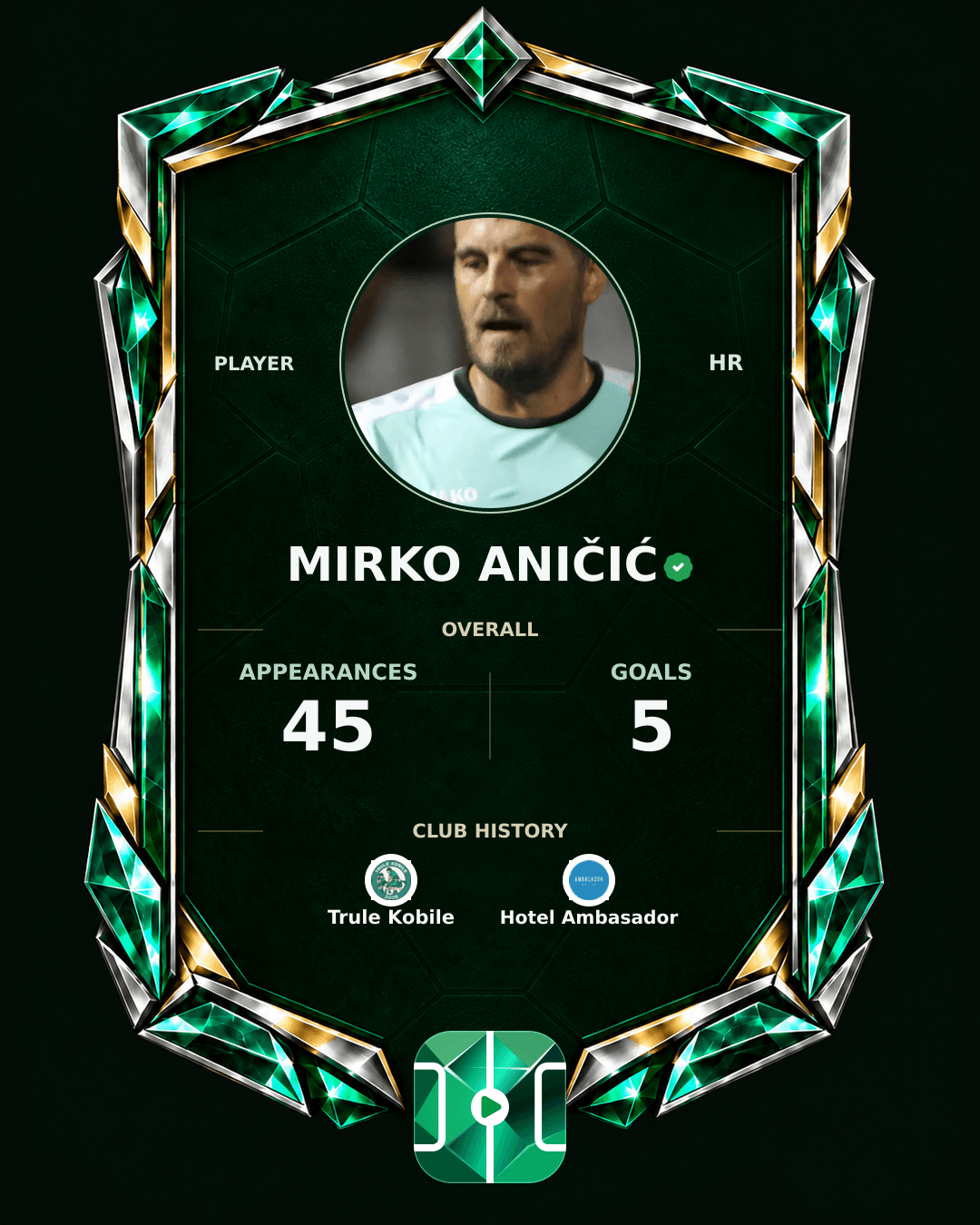 Mirko Aničić's PLAYGRND profile graphic