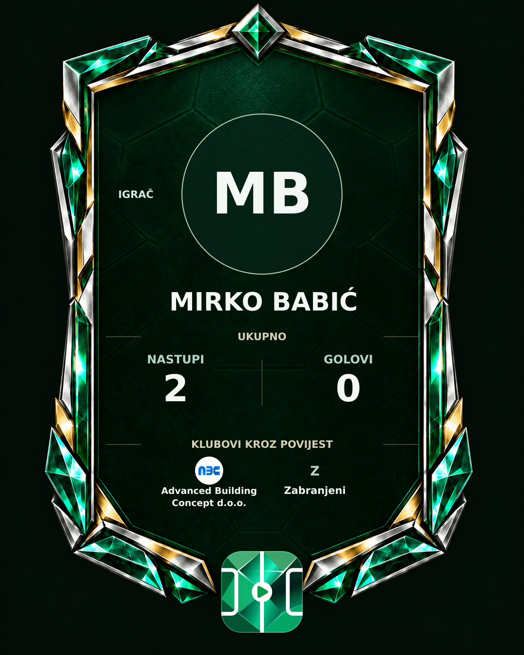 PLAYGRND grafika profila Mirko Babić