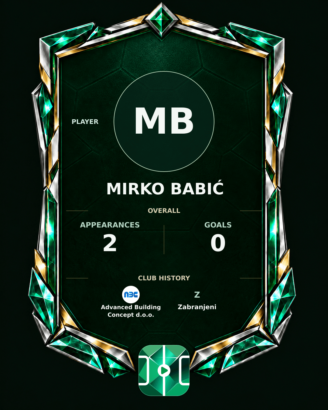 Mirko Babić's PLAYGRND profile graphic