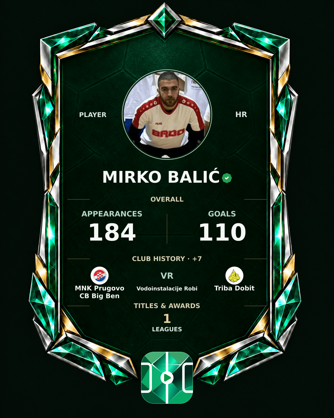 Mirko Balić's PLAYGRND profile graphic