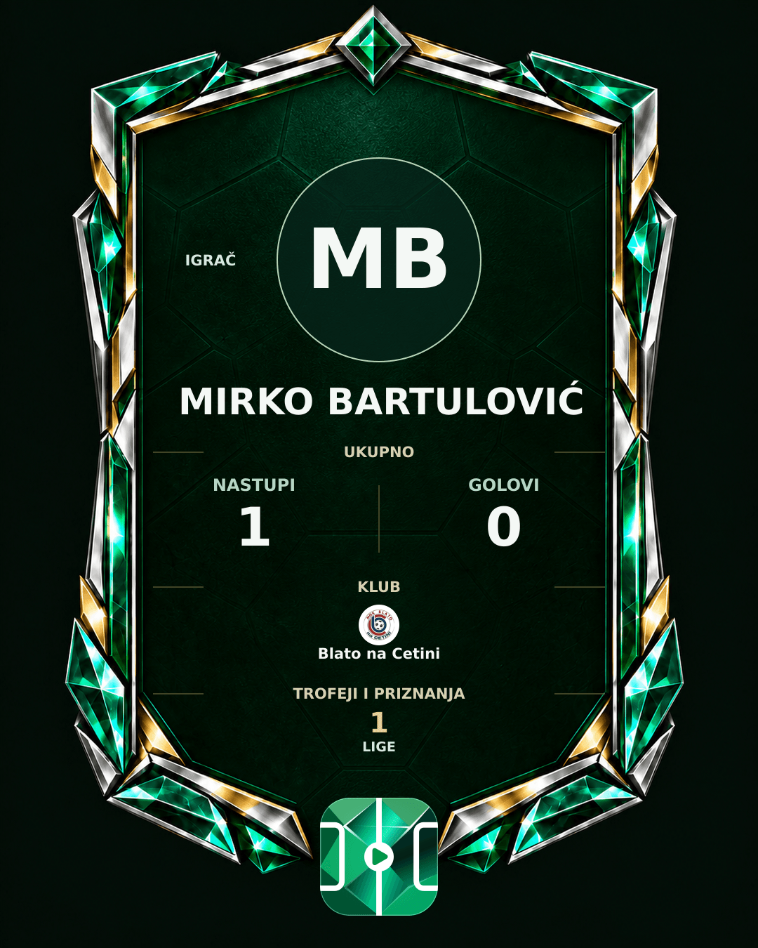 PLAYGRND grafika profila Mirko Bartulović