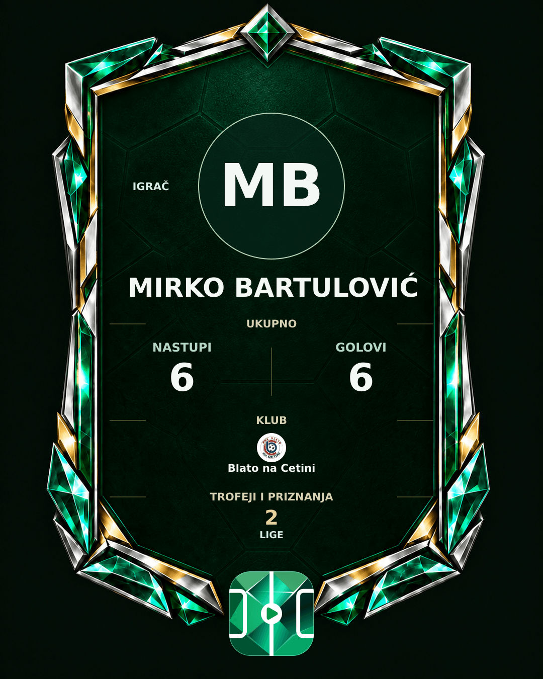 PLAYGRND grafika profila Mirko Bartulović