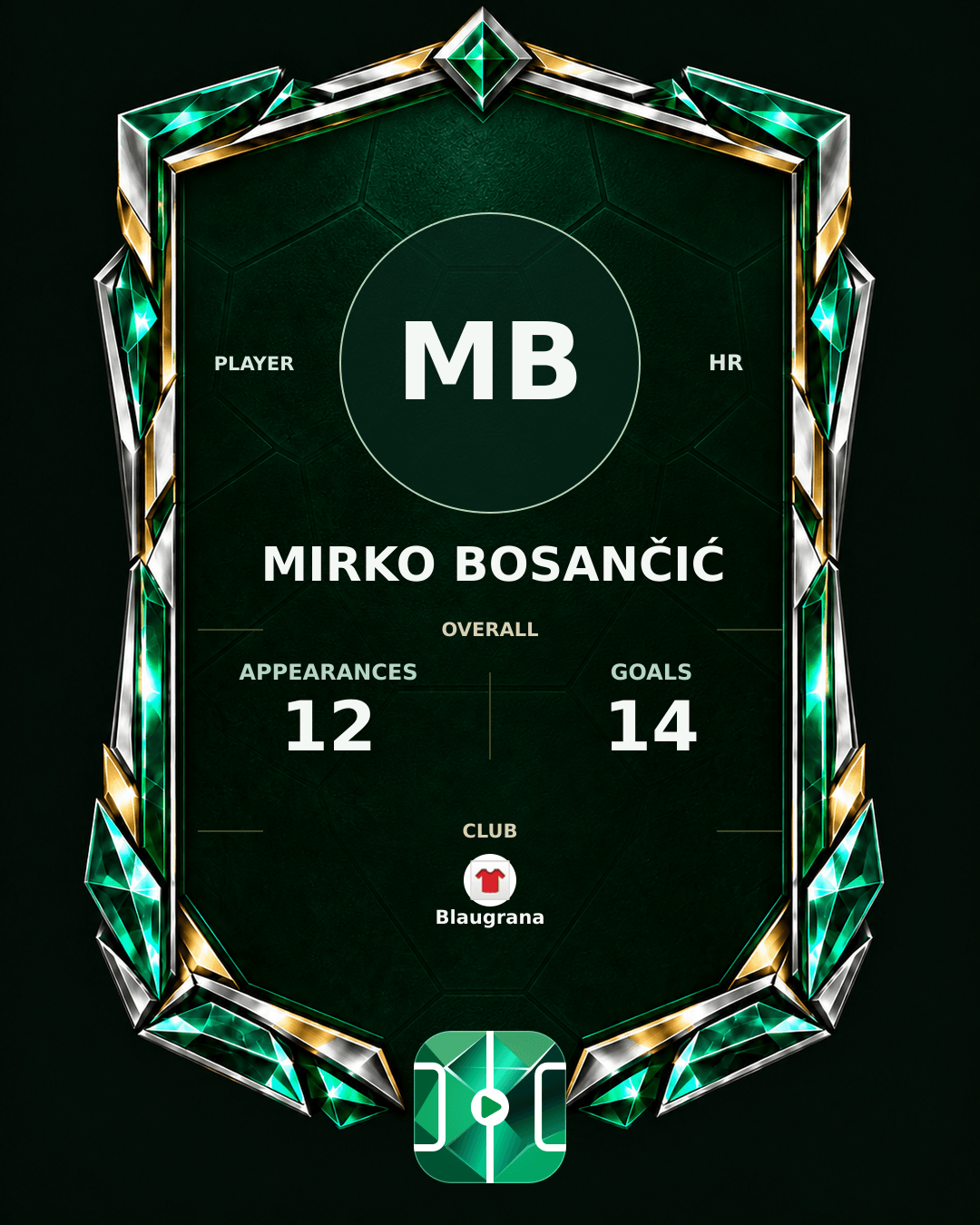 Mirko Bosančić's PLAYGRND profile graphic