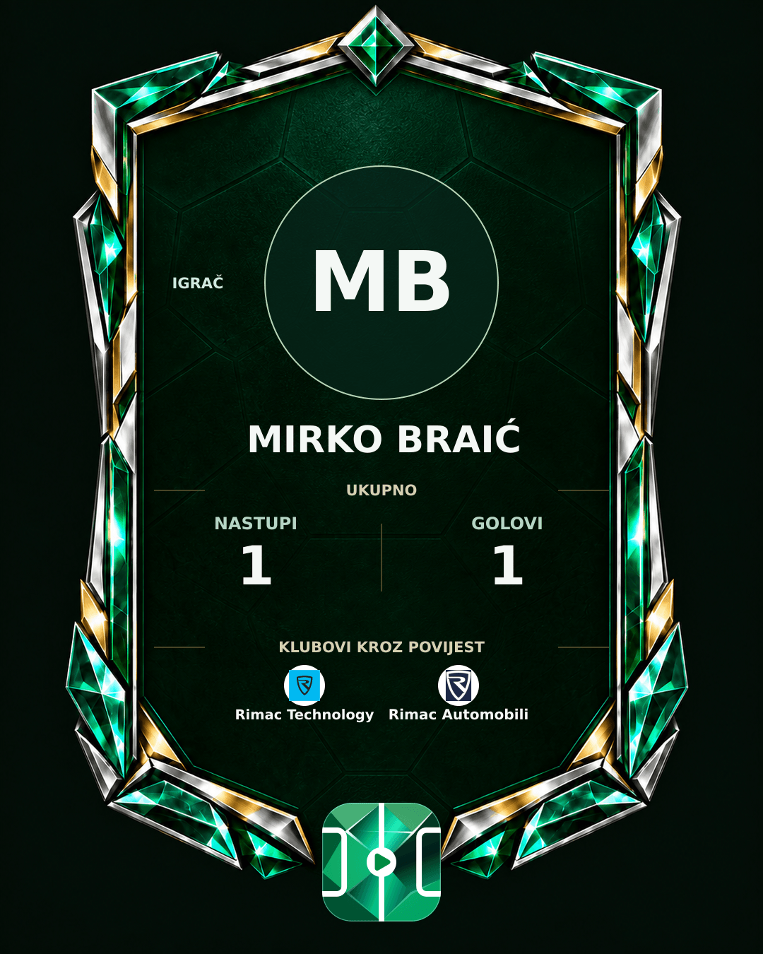 PLAYGRND grafika profila Mirko Braić