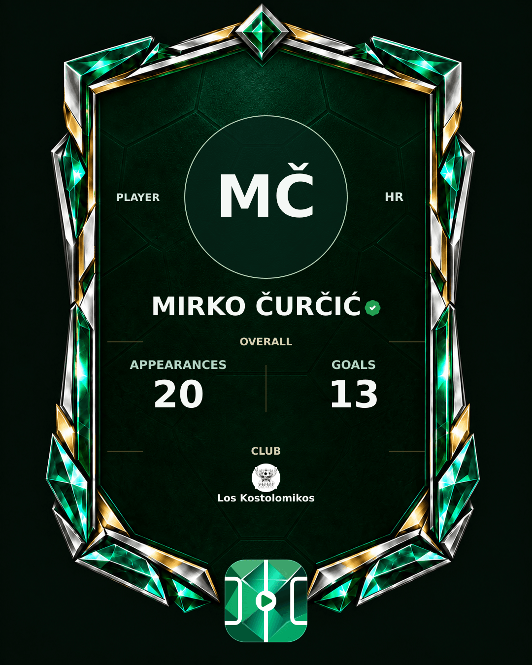 Mirko Čurčić's PLAYGRND profile graphic