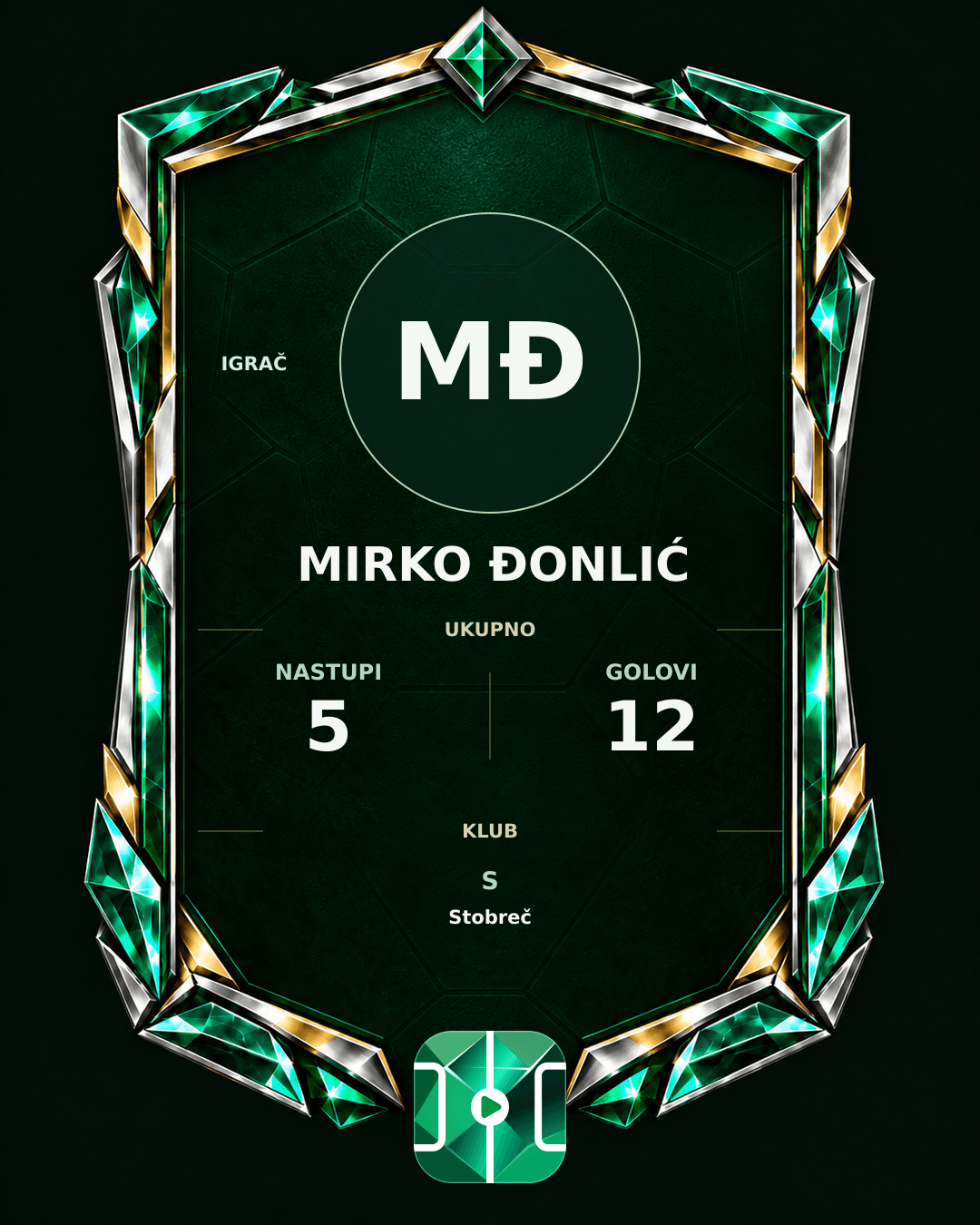 PLAYGRND grafika profila Mirko Đonlić