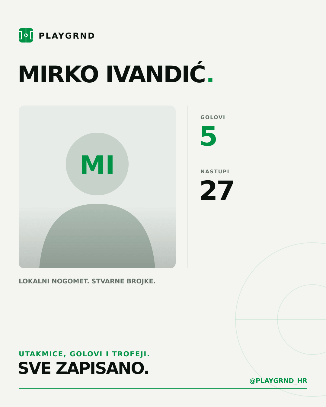Mirko Ivandić's PLAYGRND profile graphic
