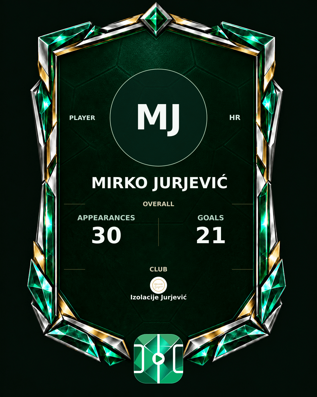 Mirko Jurjević's PLAYGRND profile graphic
