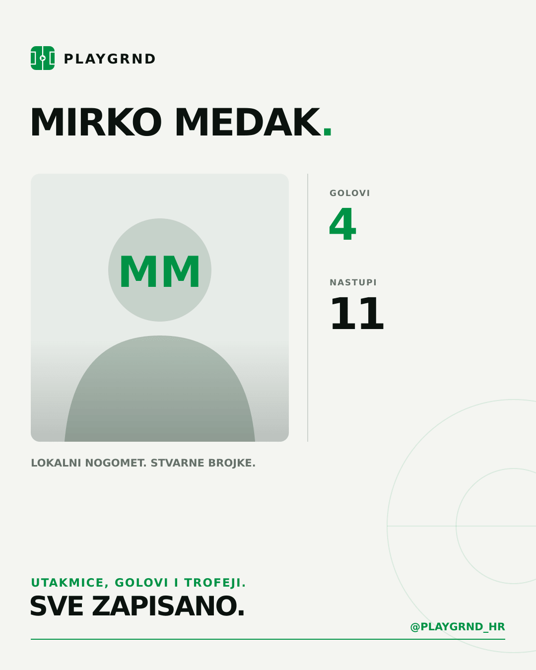 PLAYGRND grafika profila Mirko Medak