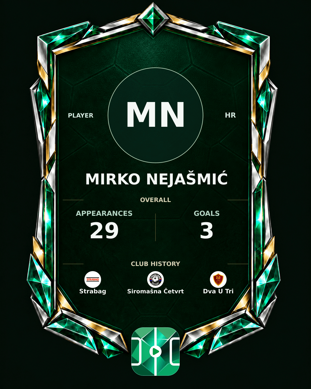 Mirko Nejašmić's PLAYGRND profile graphic