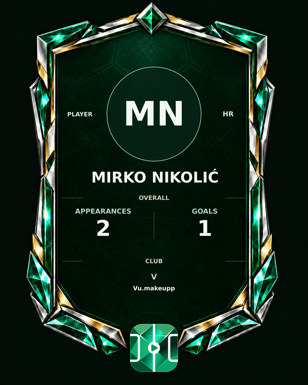 Mirko Nikolić's PLAYGRND profile graphic