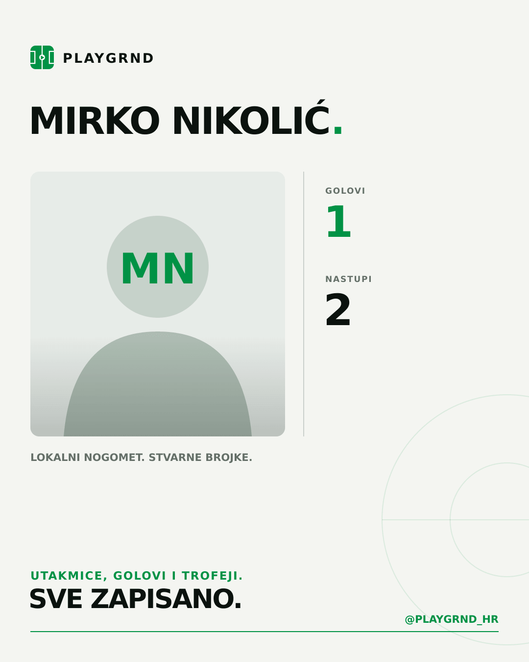 PLAYGRND grafika profila Mirko Nikolić