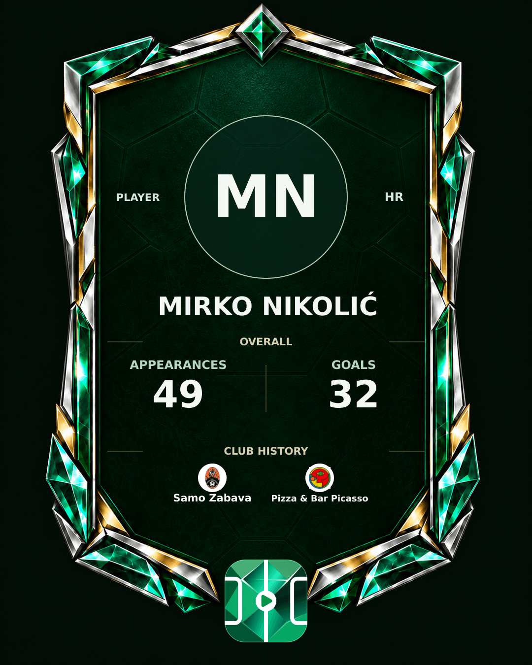 Mirko Nikolić's PLAYGRND profile graphic