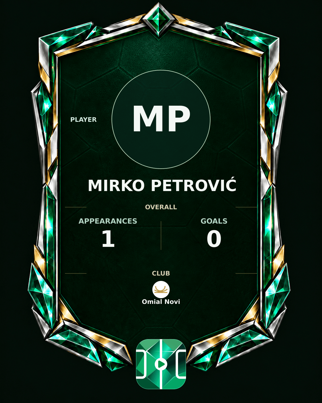Mirko Petrović's PLAYGRND profile graphic