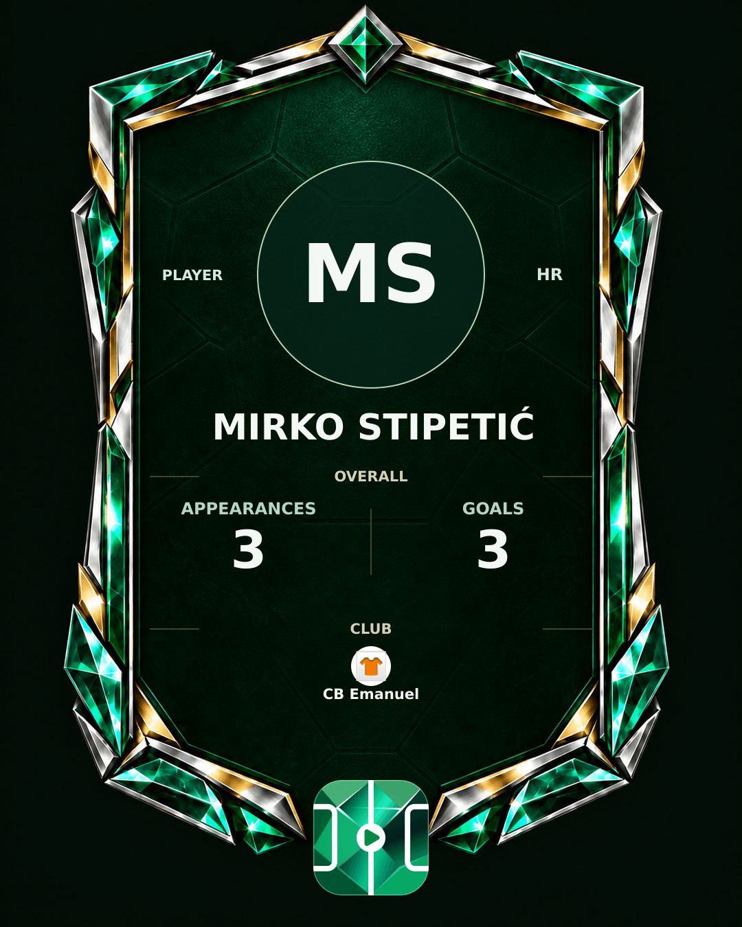 Mirko Stipetić's PLAYGRND profile graphic