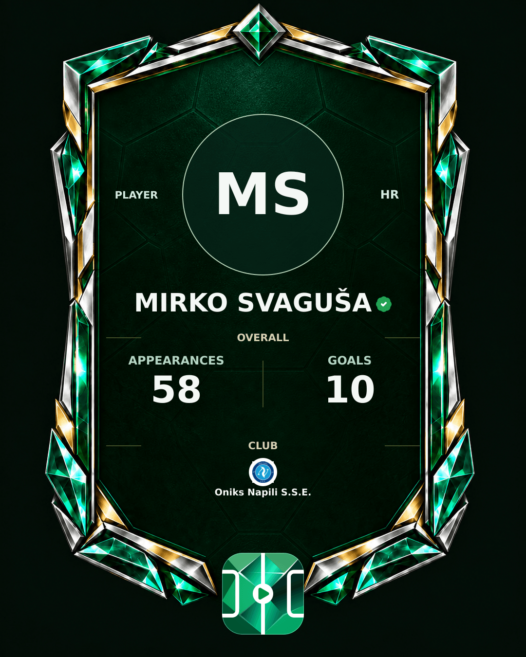 Mirko Svaguša's PLAYGRND profile graphic