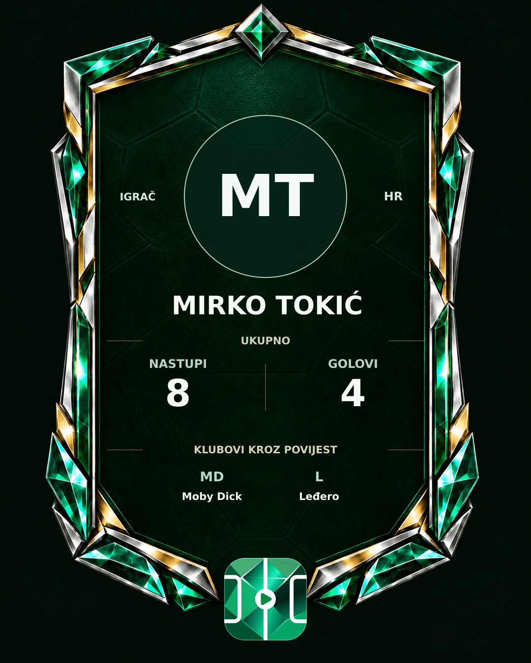 PLAYGRND grafika profila Mirko Tokić