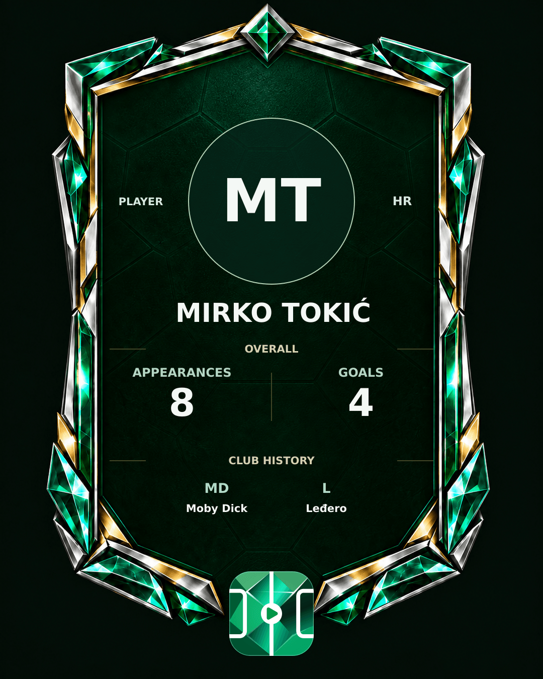 Mirko Tokić's PLAYGRND profile graphic