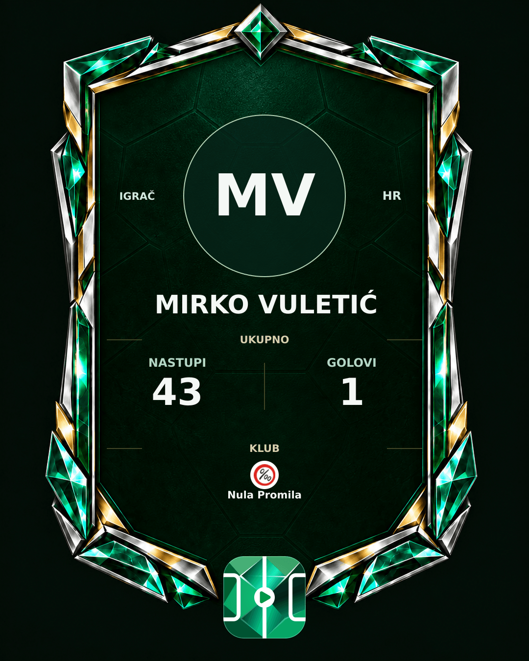 PLAYGRND grafika profila Mirko Vuletić