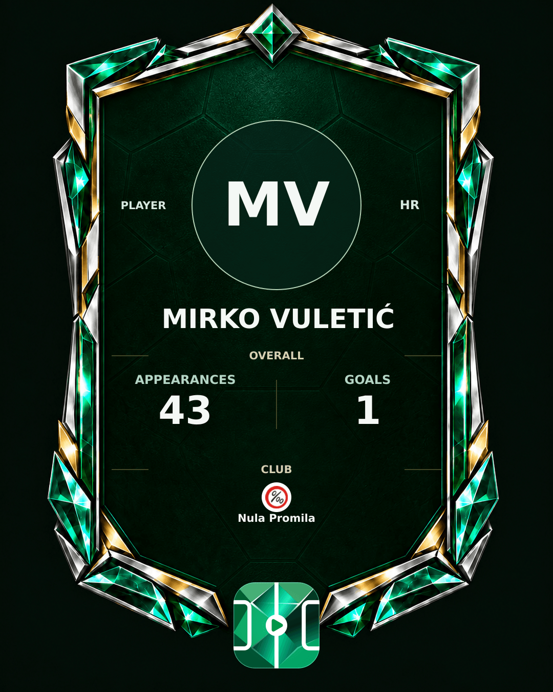 Mirko Vuletić's PLAYGRND profile graphic