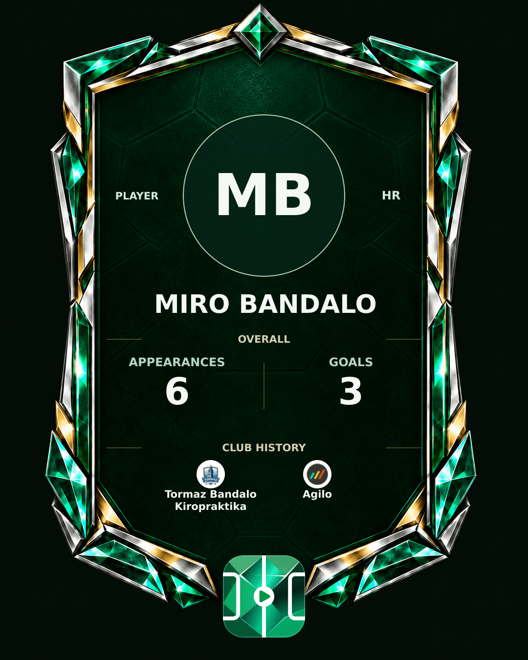 Miro Bandalo's PLAYGRND profile graphic