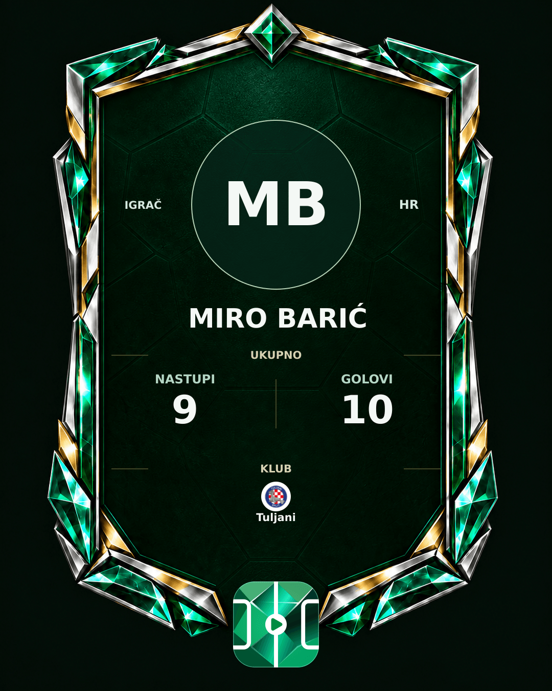 PLAYGRND grafika profila Miro Barić
