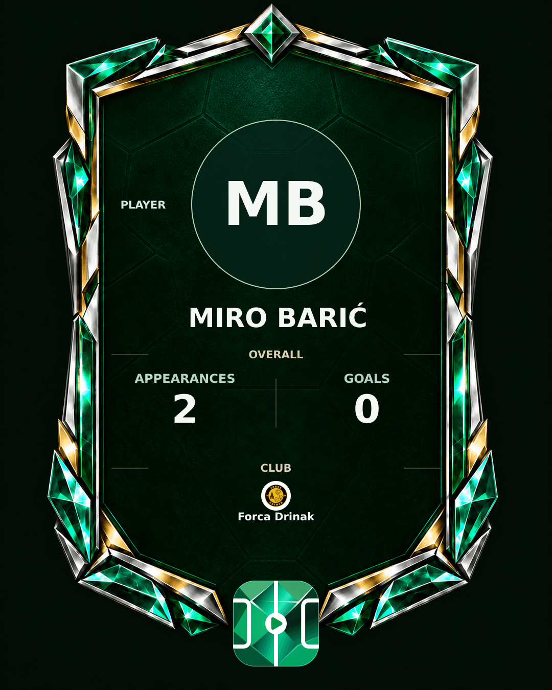 Miro Barić's PLAYGRND profile graphic