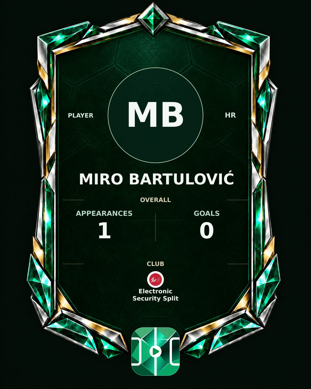 Miro Bartulović's PLAYGRND profile graphic