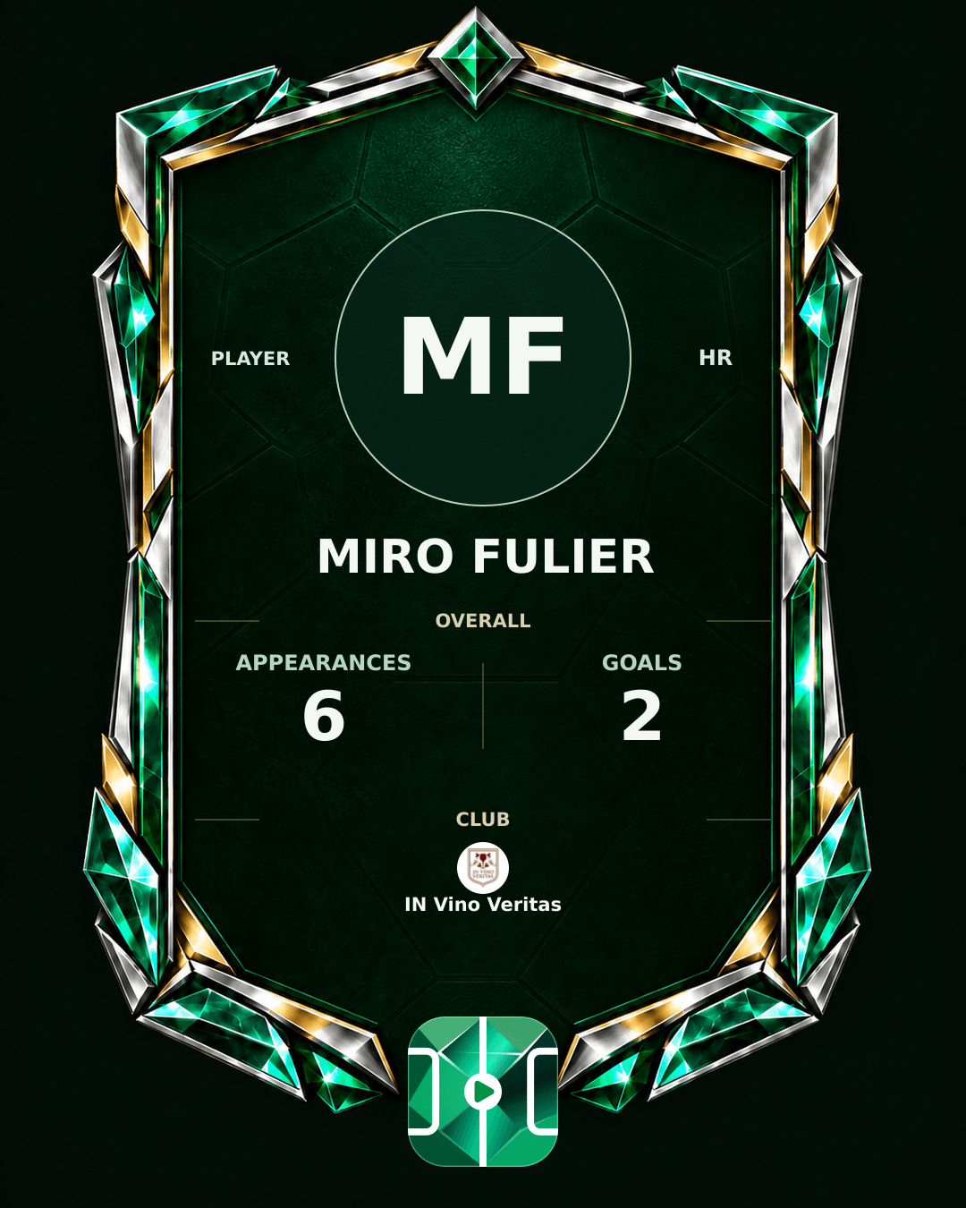 Miro Fulier's PLAYGRND profile graphic