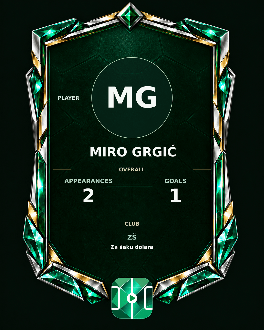 Miro Grgić's PLAYGRND profile graphic