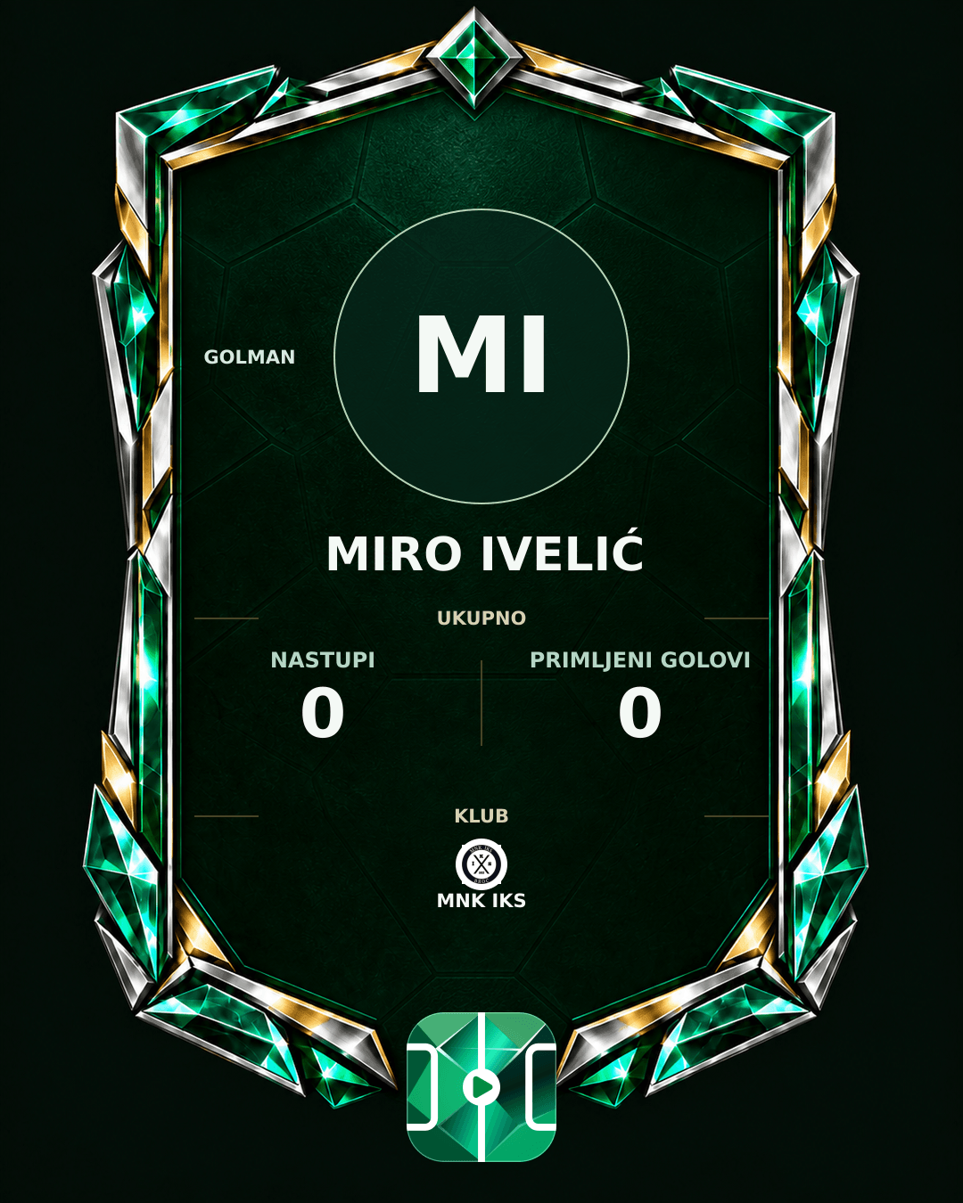 PLAYGRND grafika profila Miro Ivelić