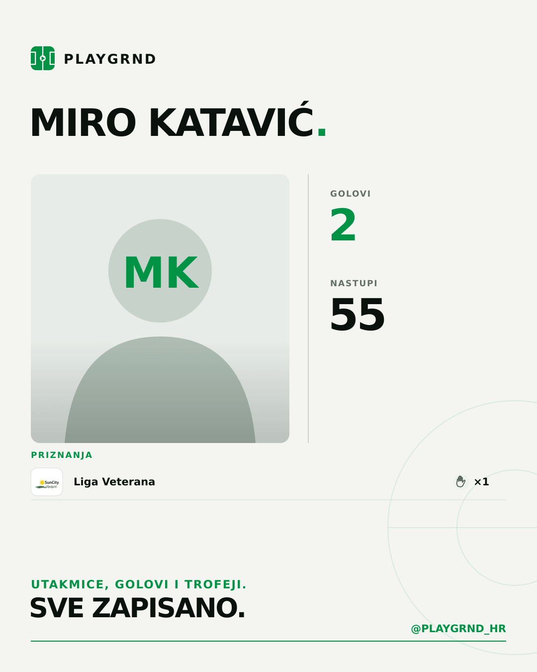 PLAYGRND grafika profila Miro Katavić
