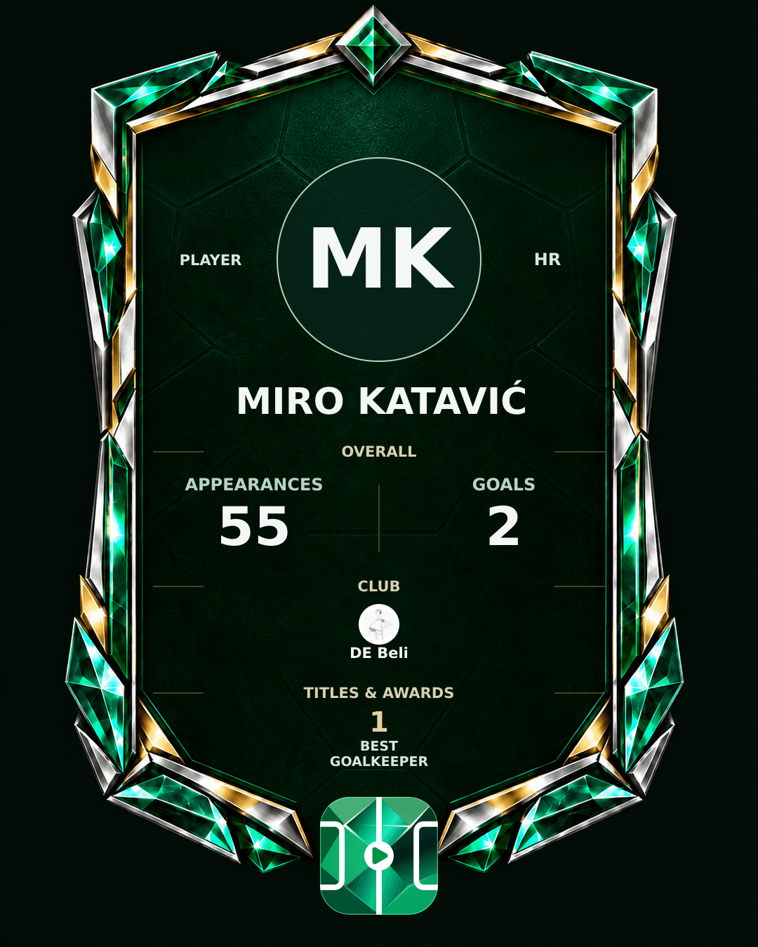 Miro Katavić's PLAYGRND profile graphic