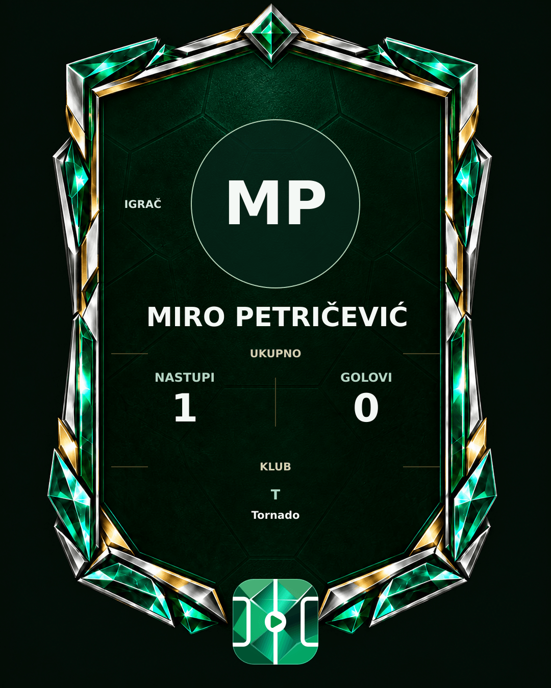 PLAYGRND grafika profila Miro Petričević