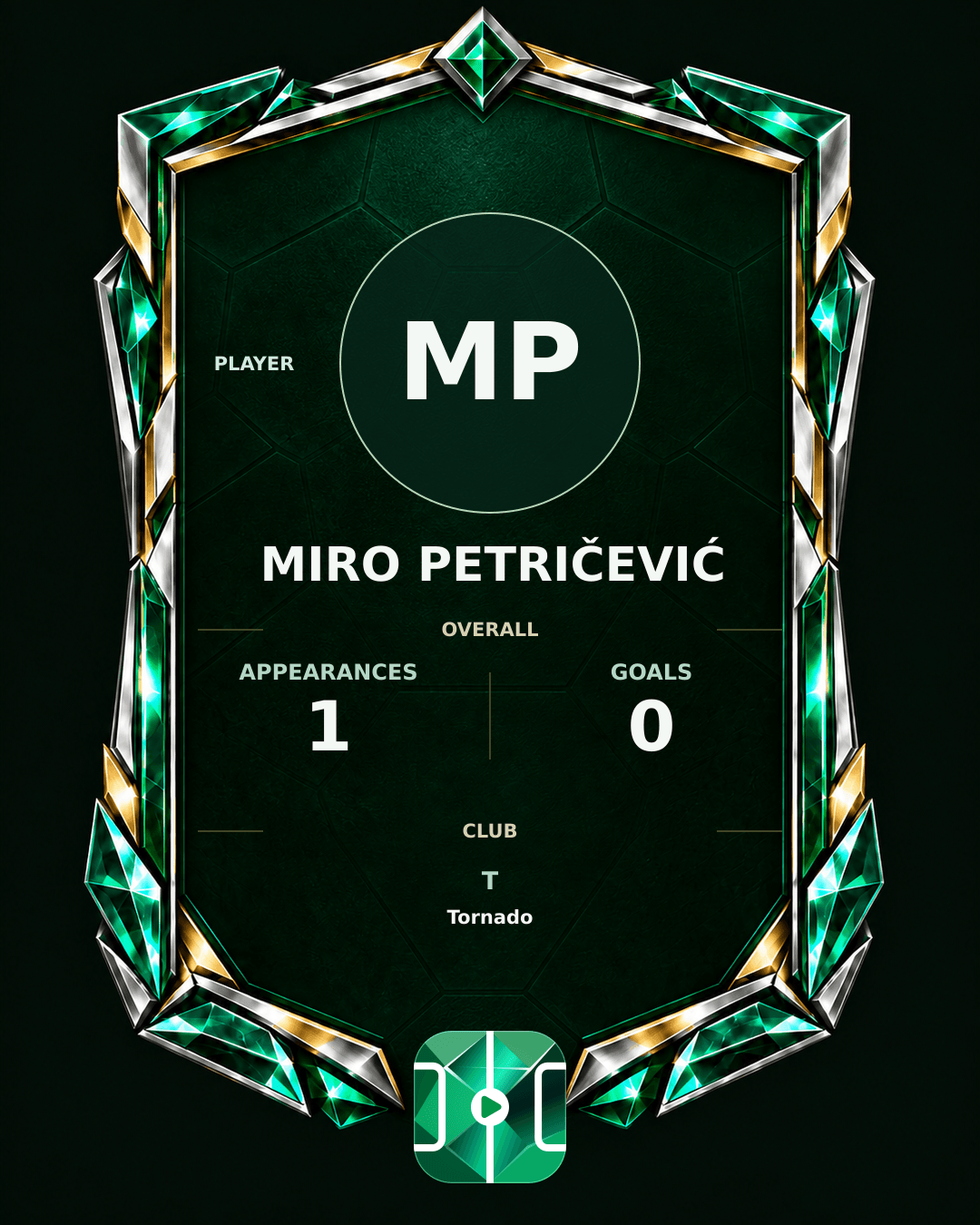 Miro Petričević's PLAYGRND profile graphic