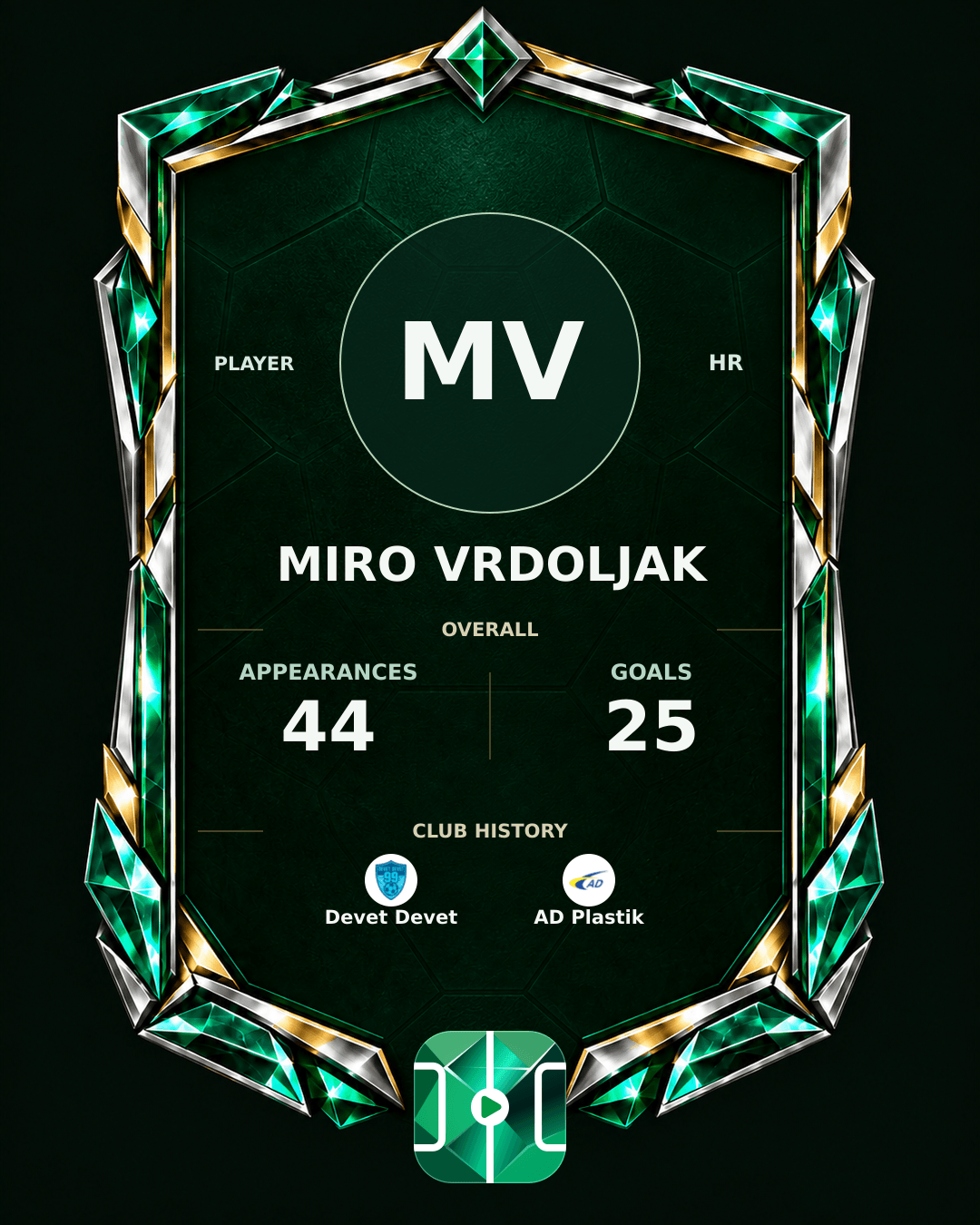 Miro Vrdoljak's PLAYGRND profile graphic