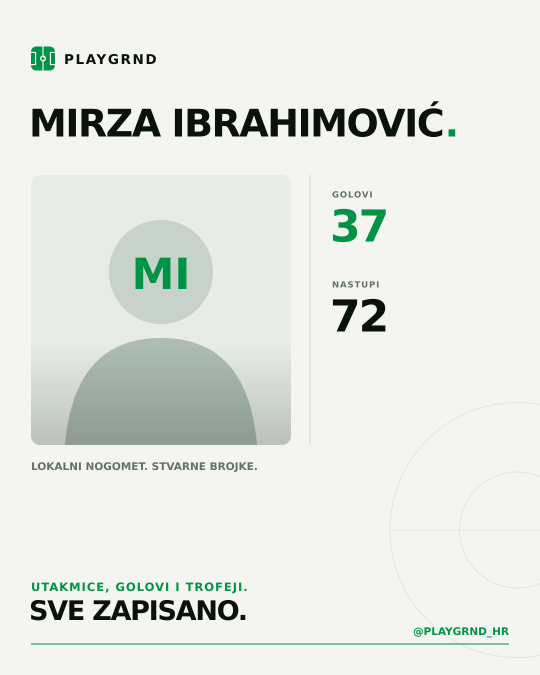 Mirza Ibrahimović's PLAYGRND profile graphic