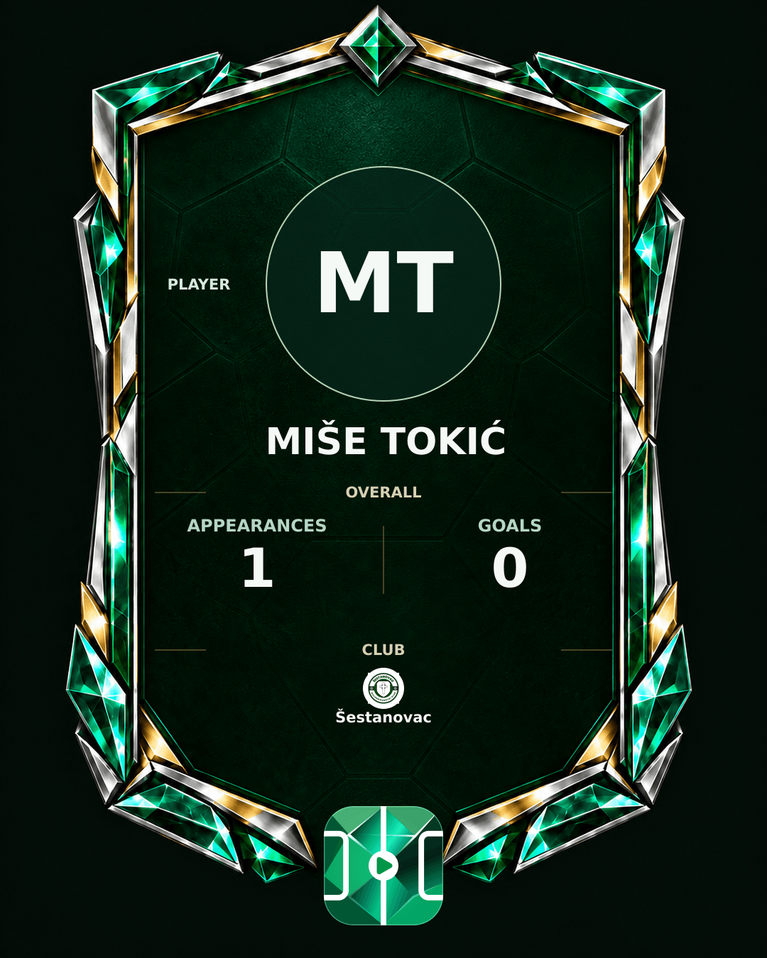 Miše Tokić's PLAYGRND profile graphic