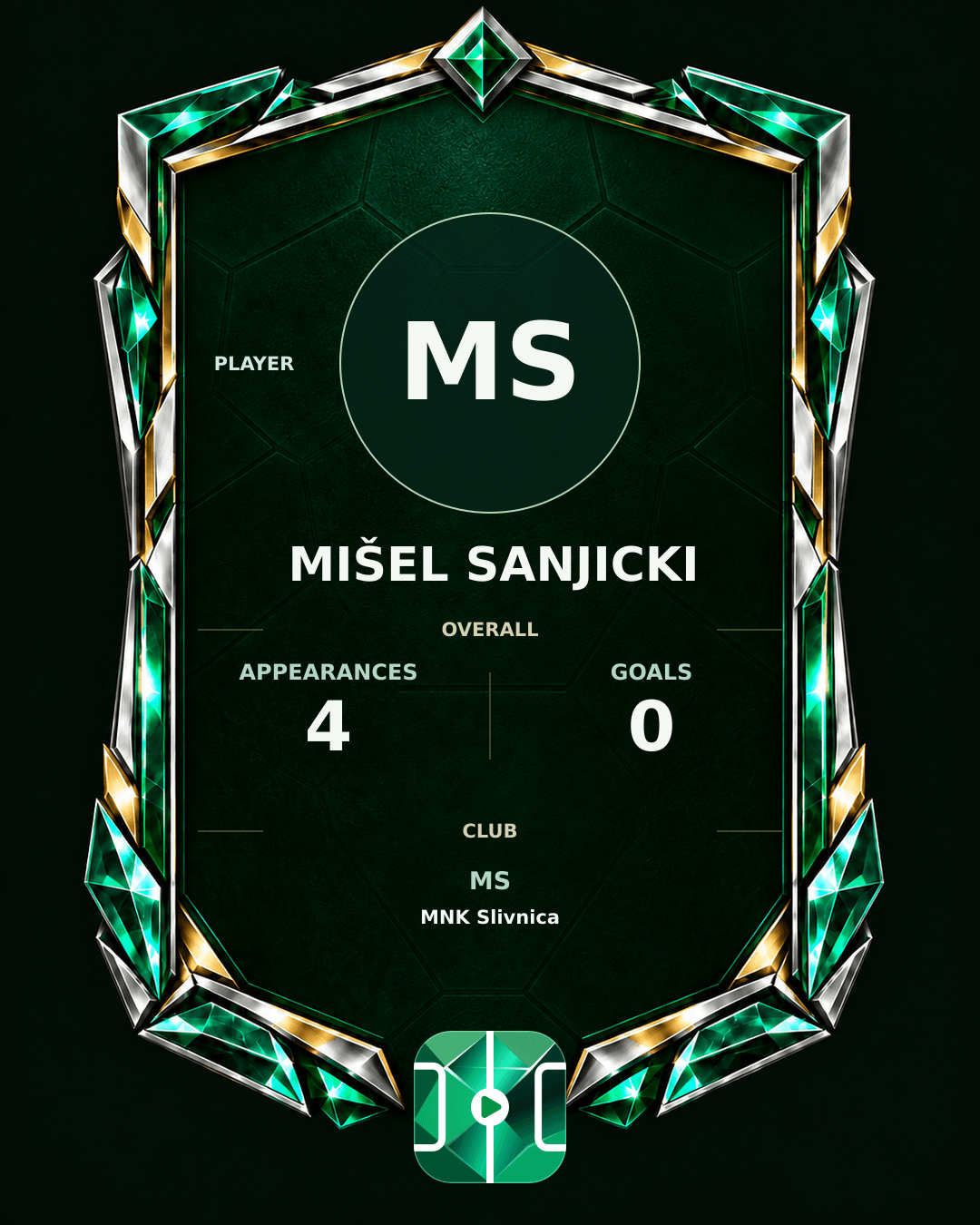 Mišel Sanjicki's PLAYGRND profile graphic
