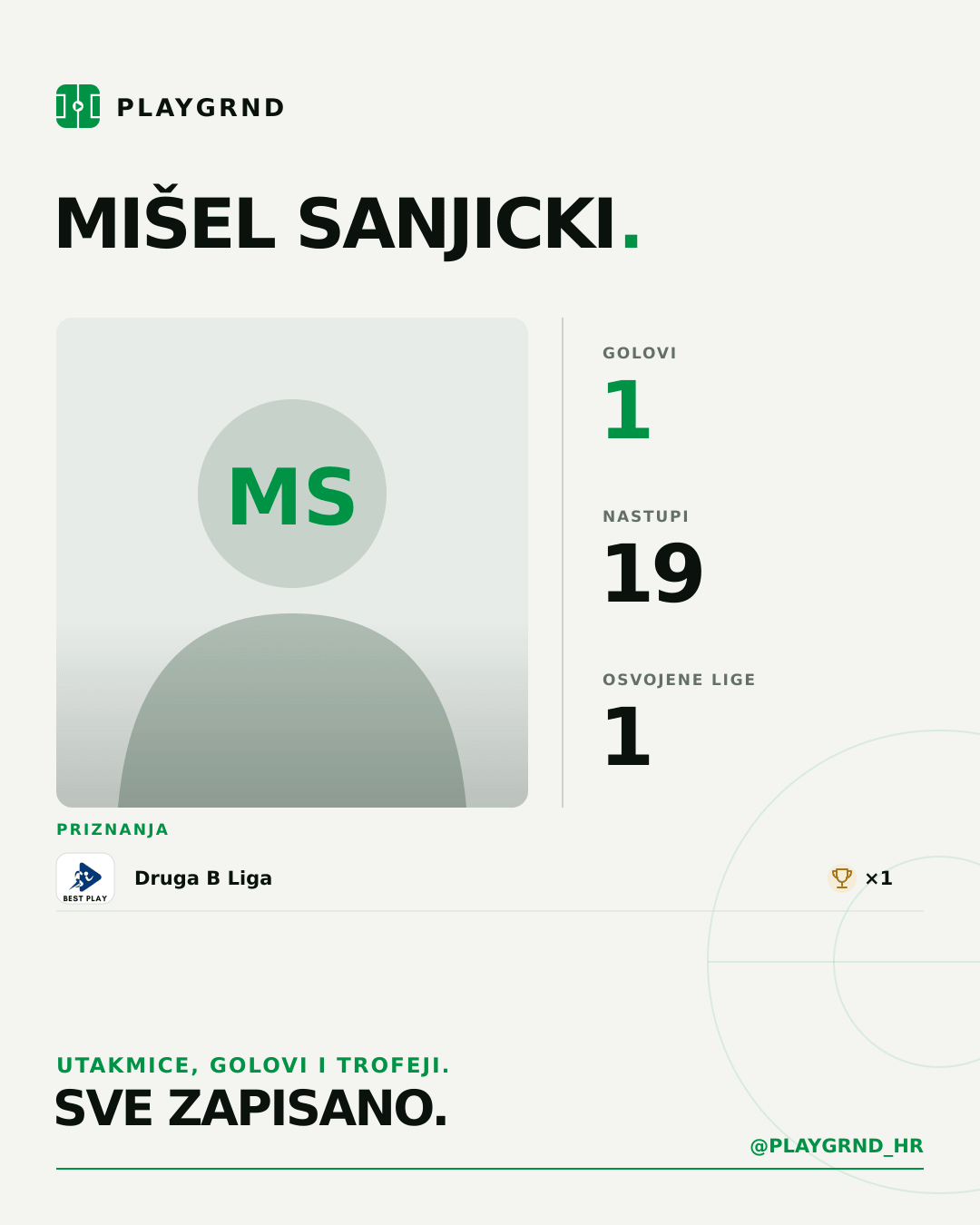 PLAYGRND grafika profila Mišel Sanjicki