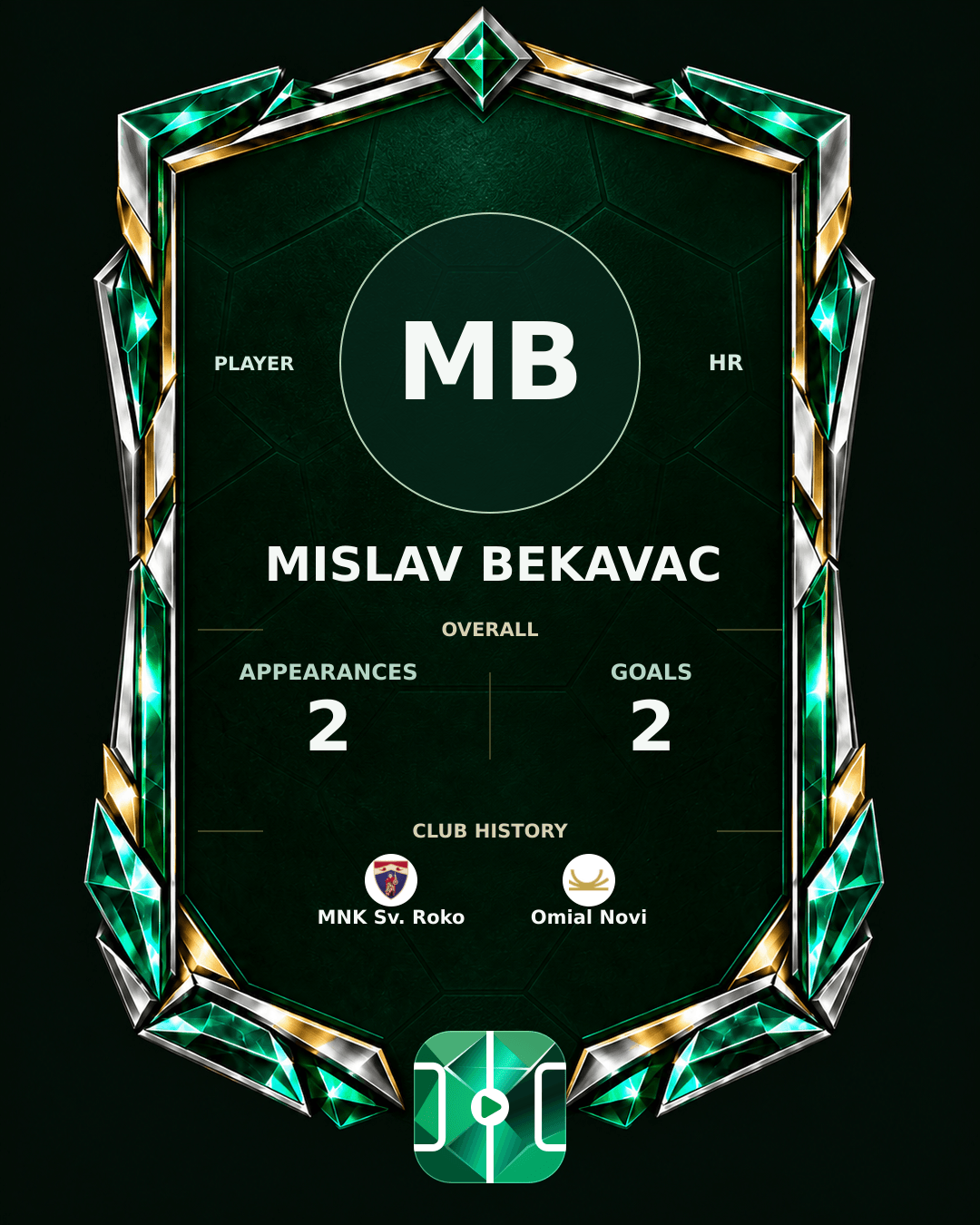 Mislav Bekavac's PLAYGRND profile graphic