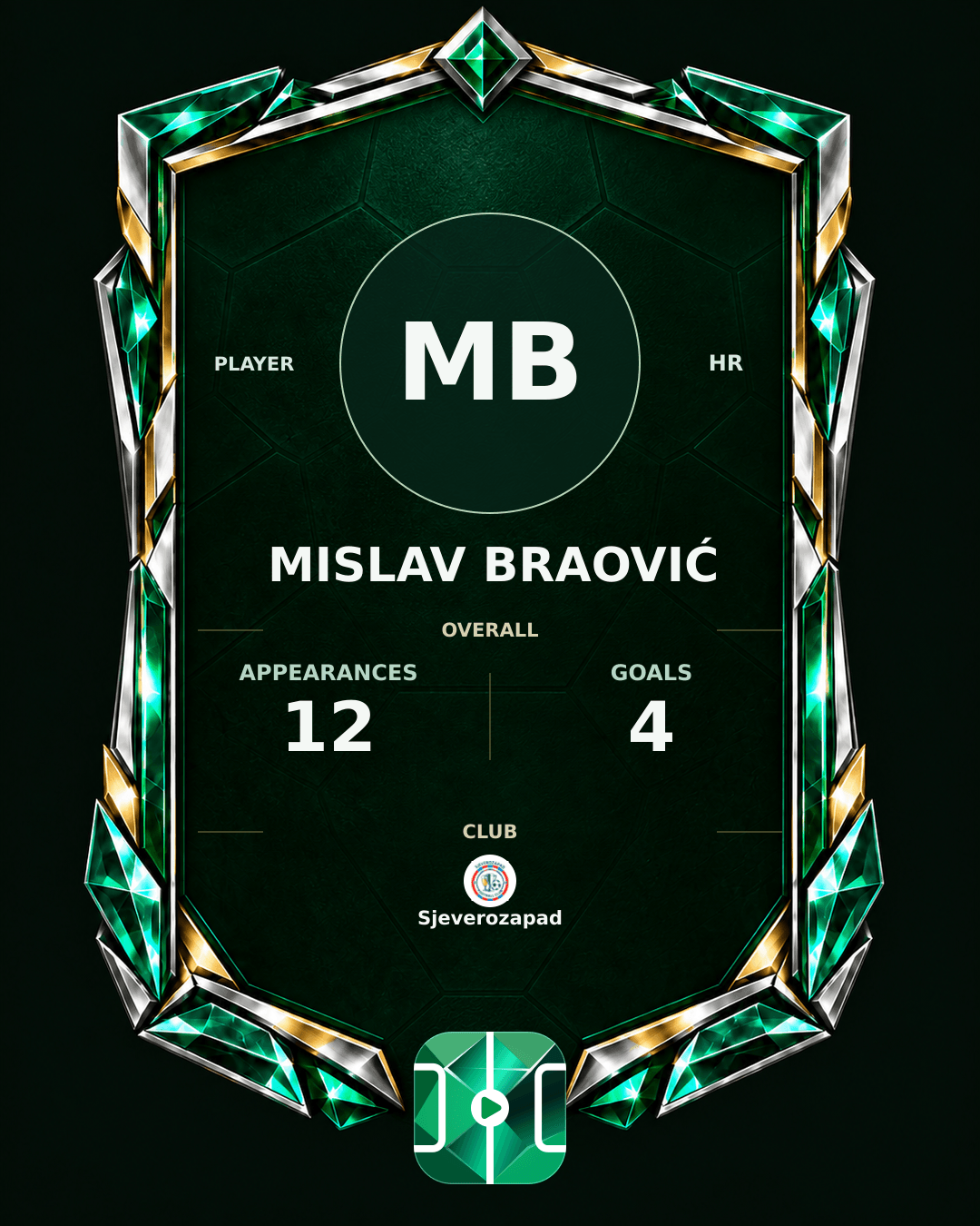 Mislav Braović's PLAYGRND profile graphic