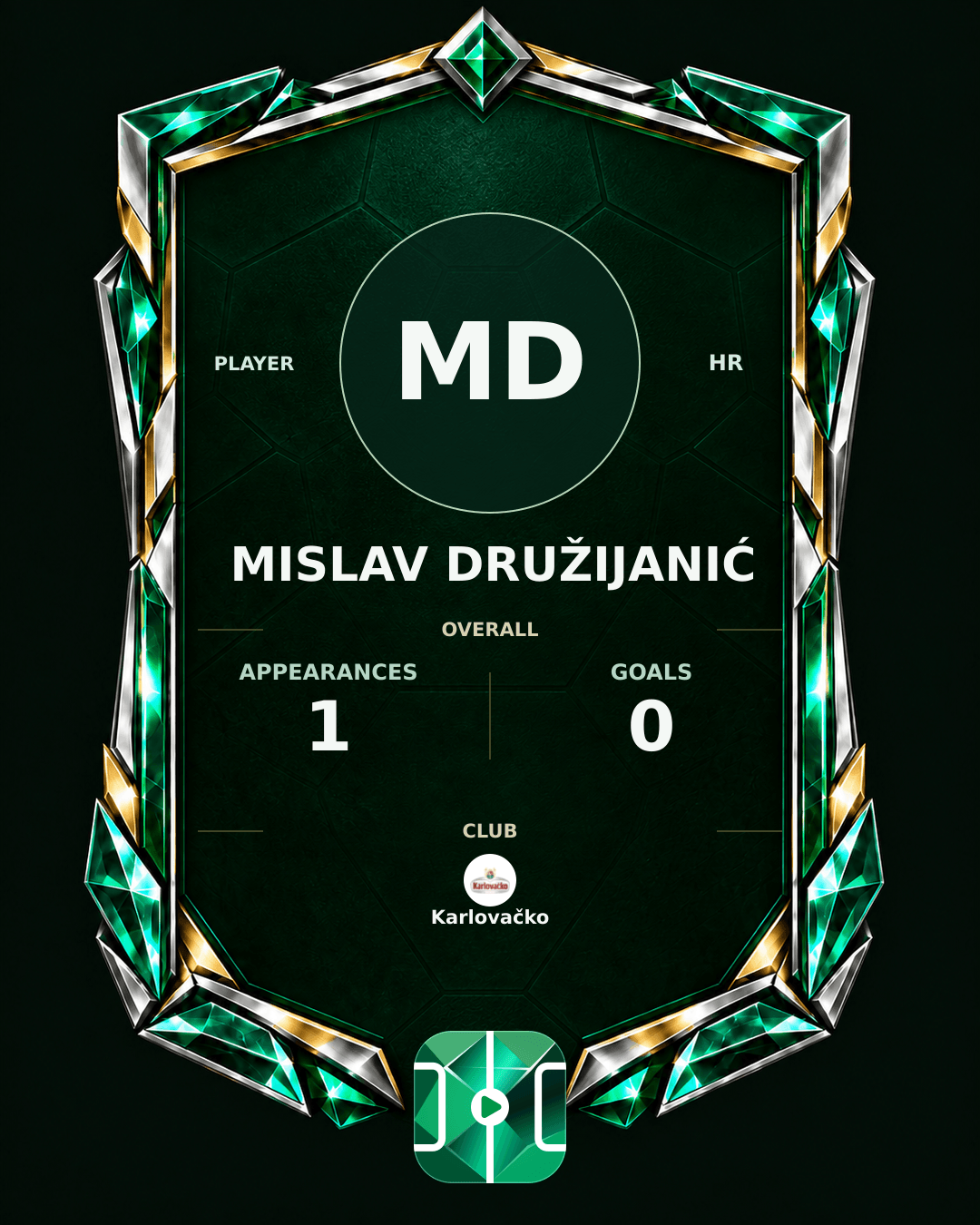 Mislav Družijanić's PLAYGRND profile graphic