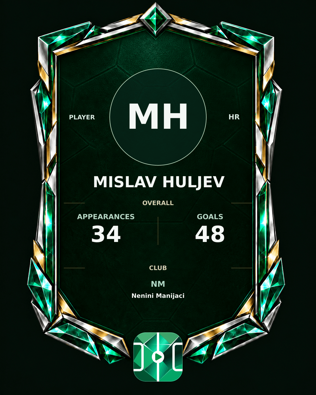 Mislav Huljev's PLAYGRND profile graphic