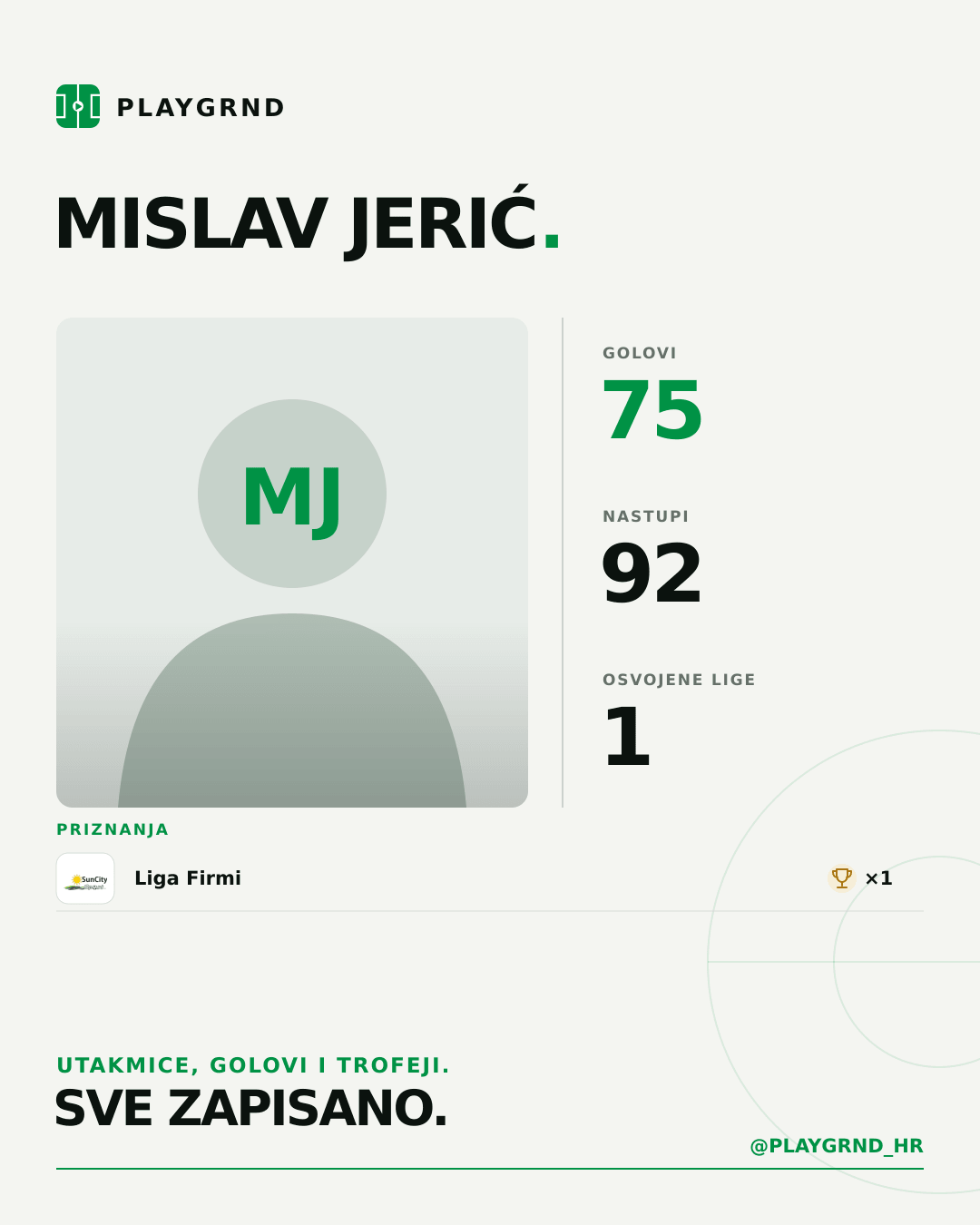 PLAYGRND grafika profila Mislav Jerić
