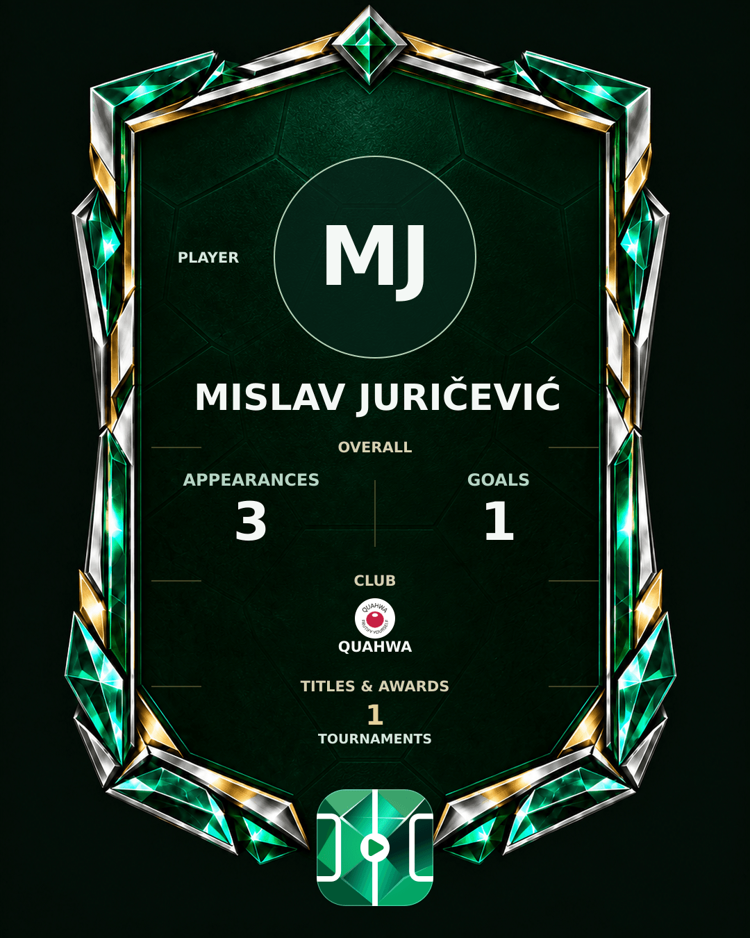 Mislav Juričević's PLAYGRND profile graphic
